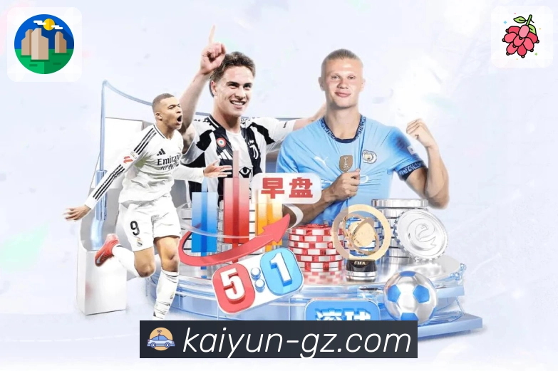 奖项3